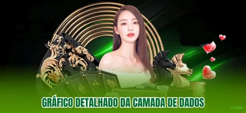 Siga a riobb no Facebook